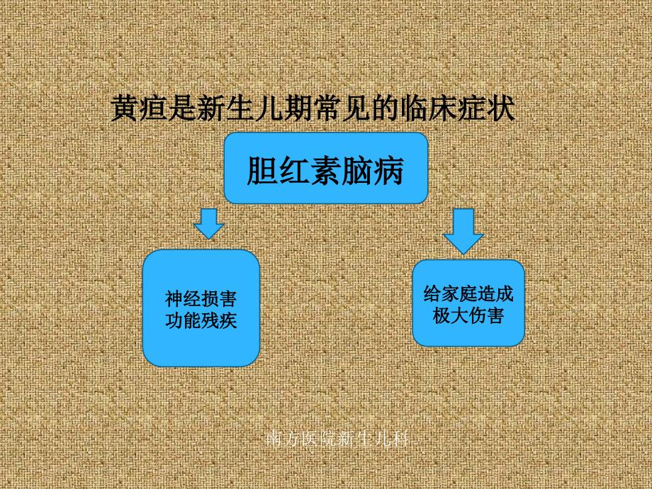 新生儿黄疸专家共识学习_第2页