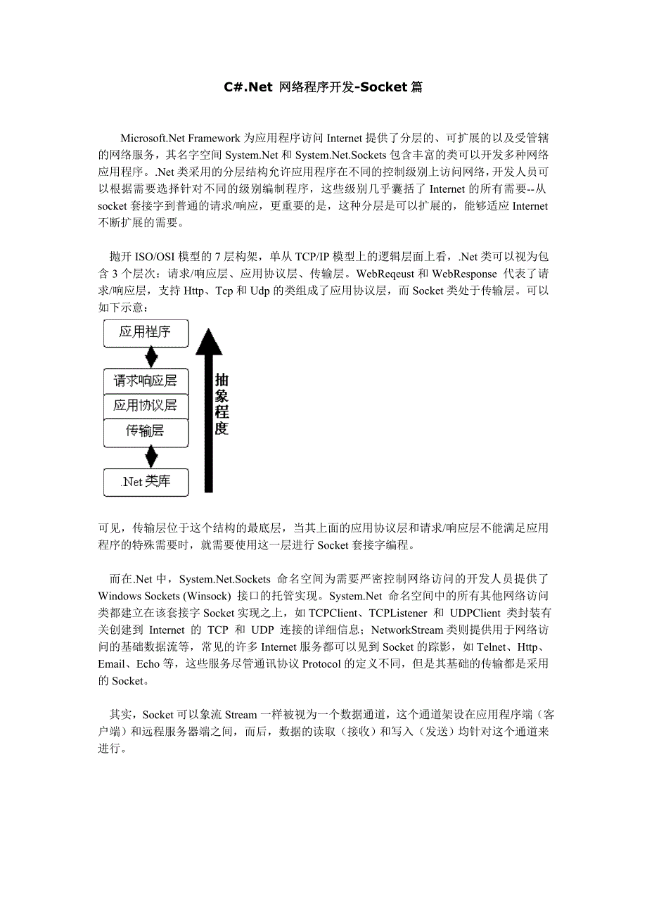 visual c#网络编程_第1页