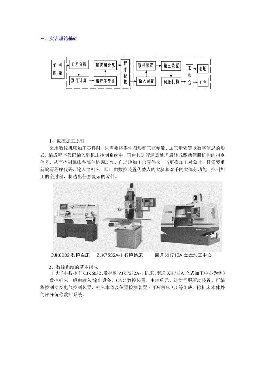 数控加工与编程实训的目的_第5页