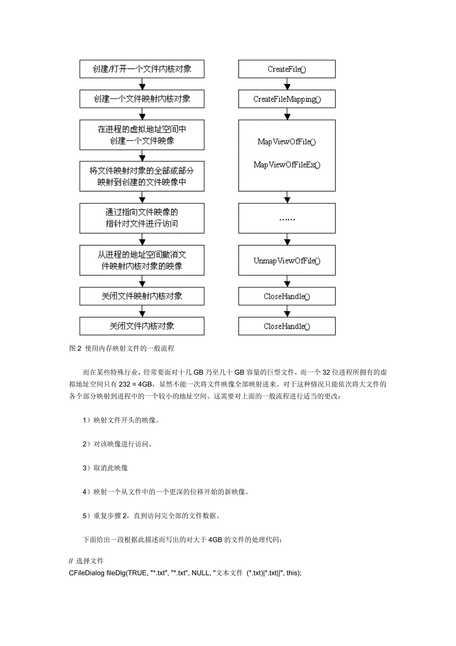 vc中用内存映射文件处理大文件_第3页