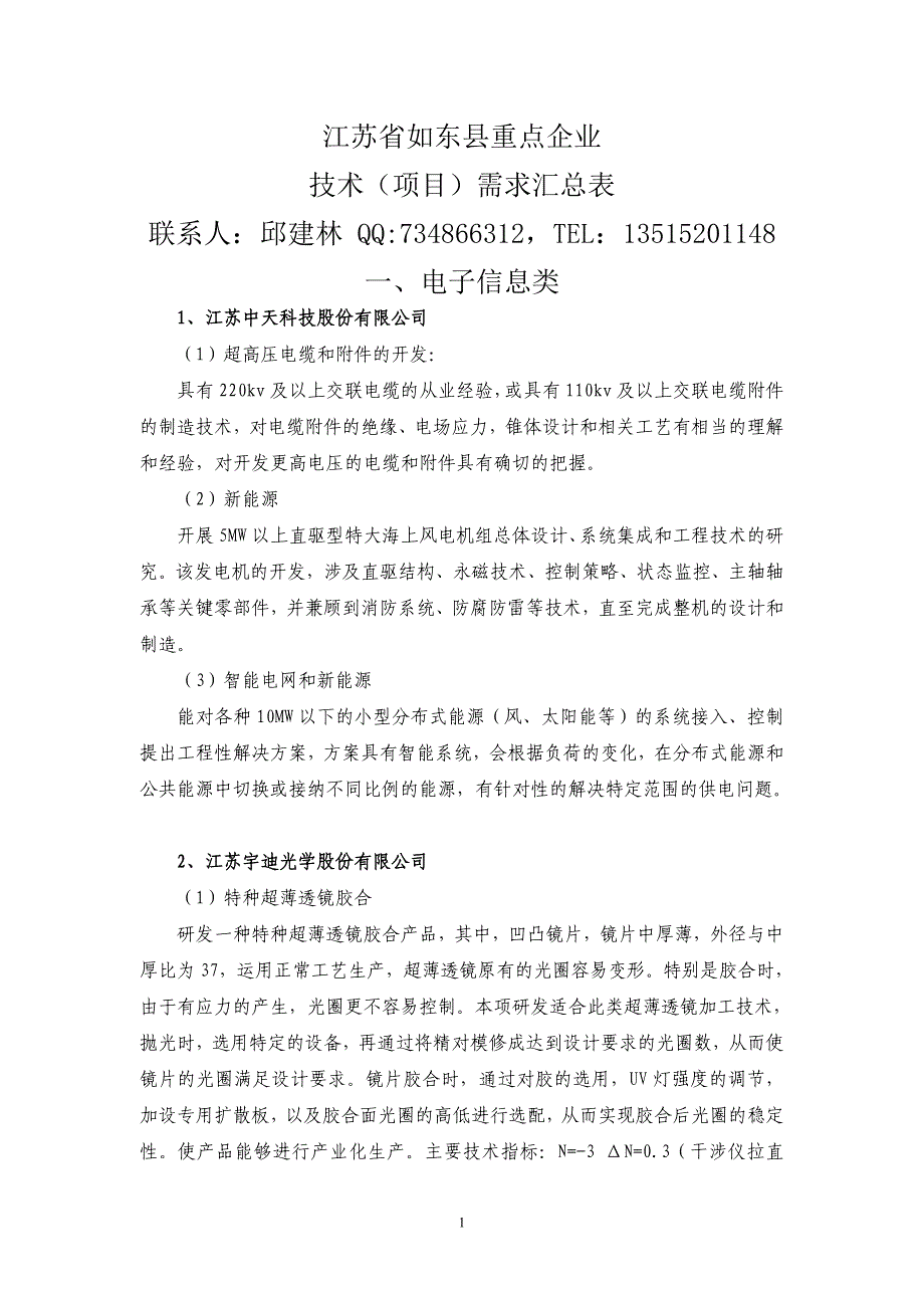 江苏省如东县重点企业_第1页