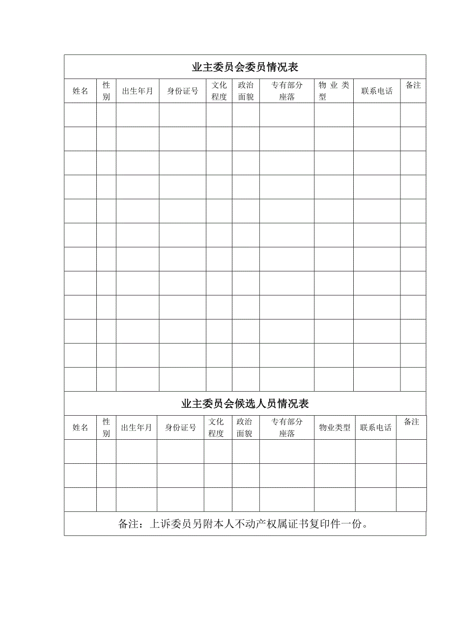 业主大会设立事项备案记录表_第4页