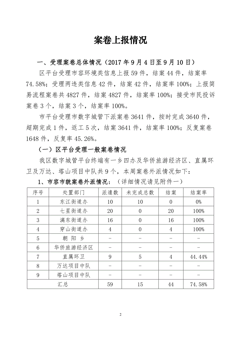 七星区数字城管系统运行工作_第2页