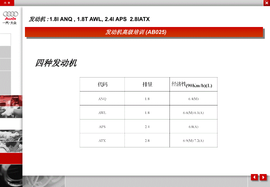 奥迪a6发动机高级培训笔记_第3页