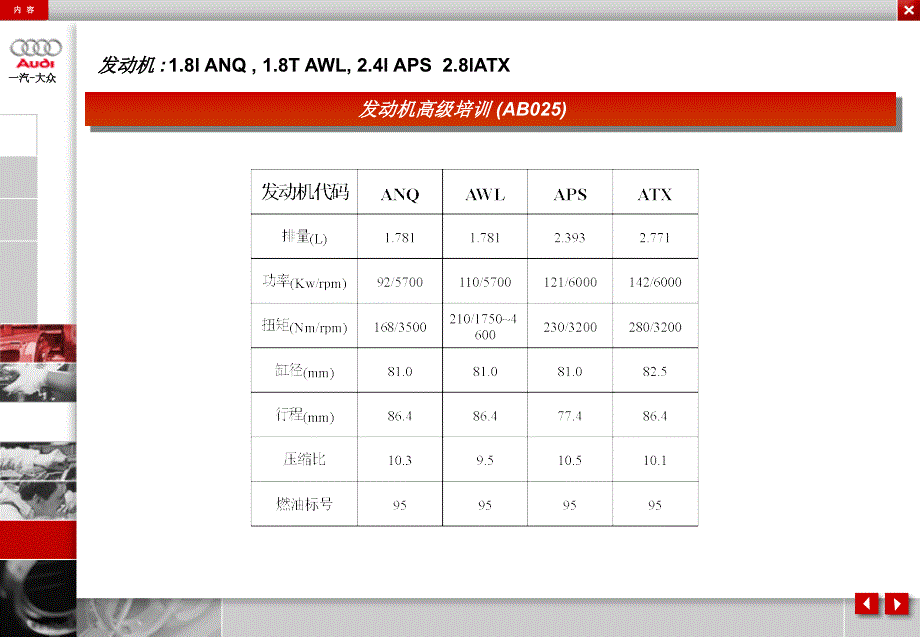 奥迪a6发动机高级培训笔记_第4页