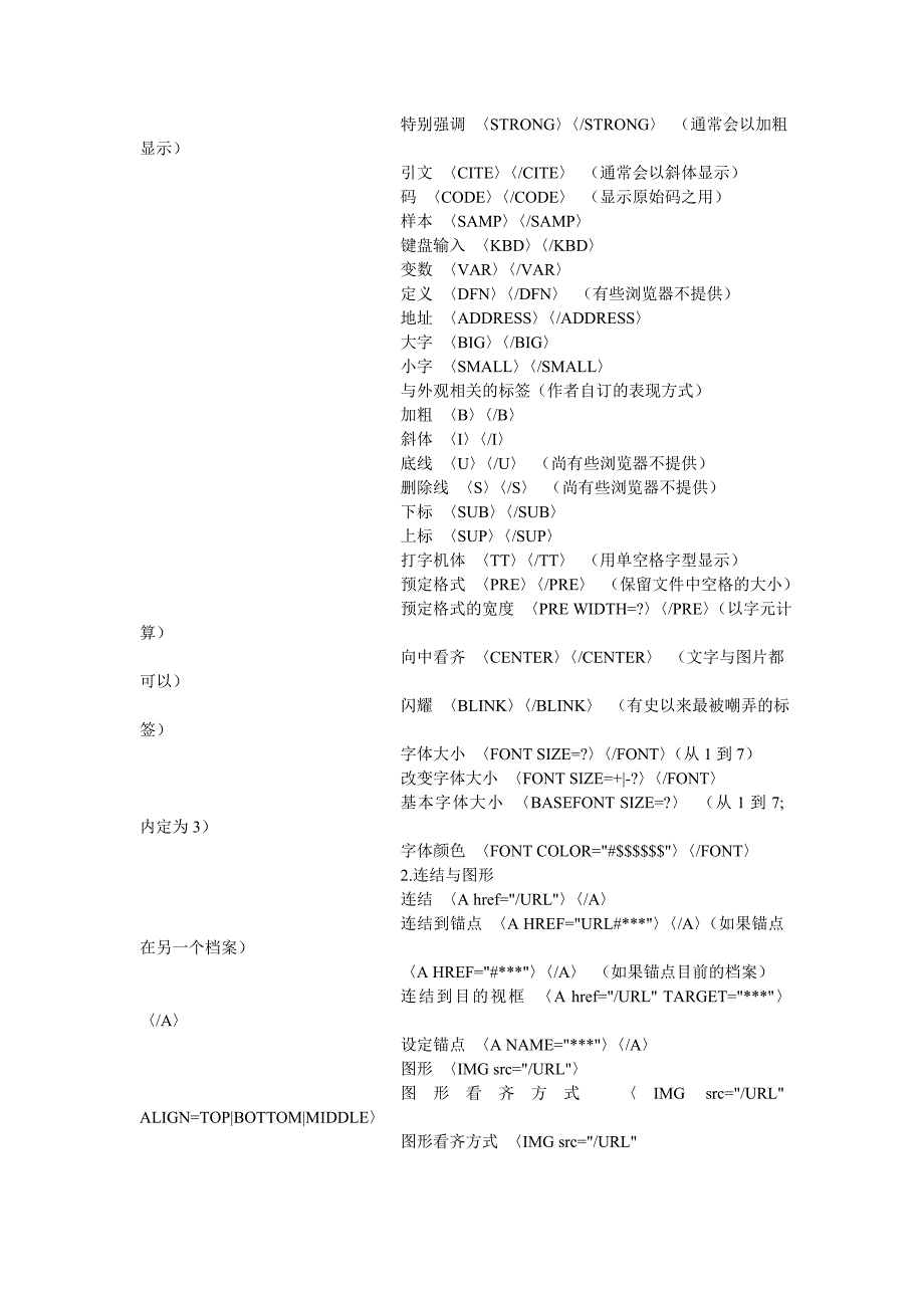 htm代码(实用)_第4页