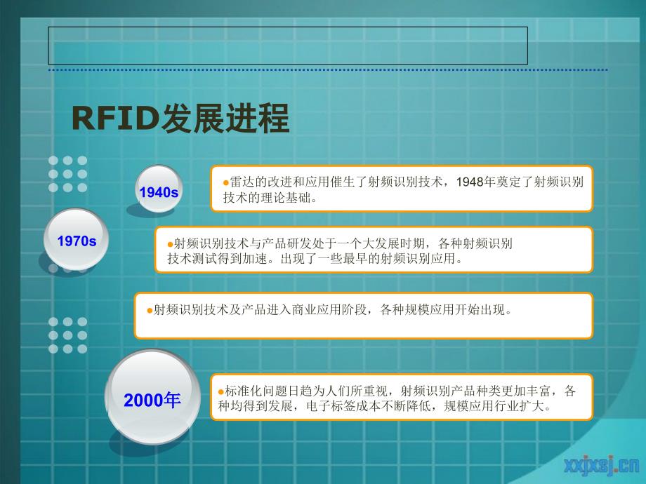 rfid和智能物流_第4页