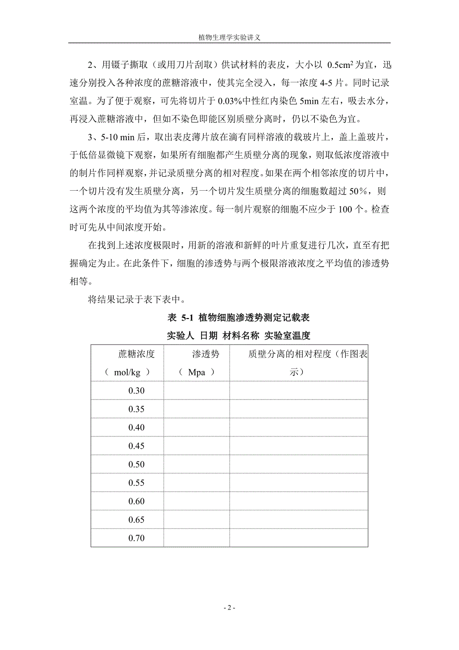 植物生理学实验自编讲义_第4页