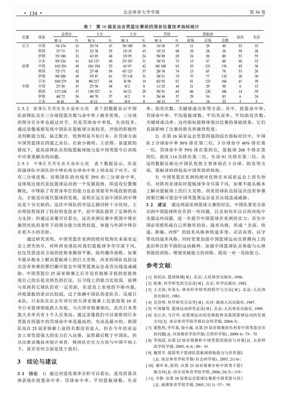 入选2012年伦敦奥运会中国男篮亚洲主要对手进攻能力差异_第3页