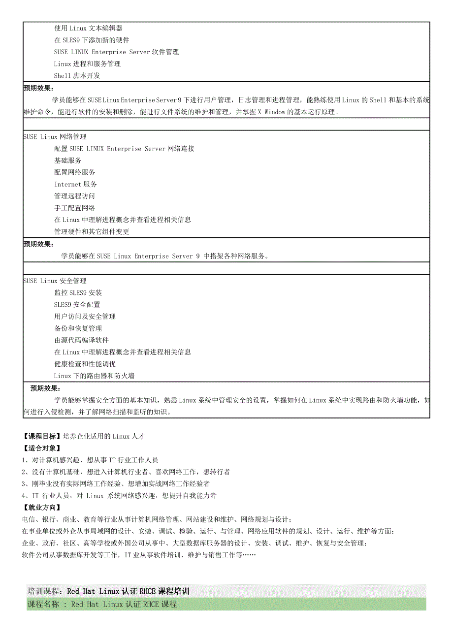 linux 系统网络工程_第2页