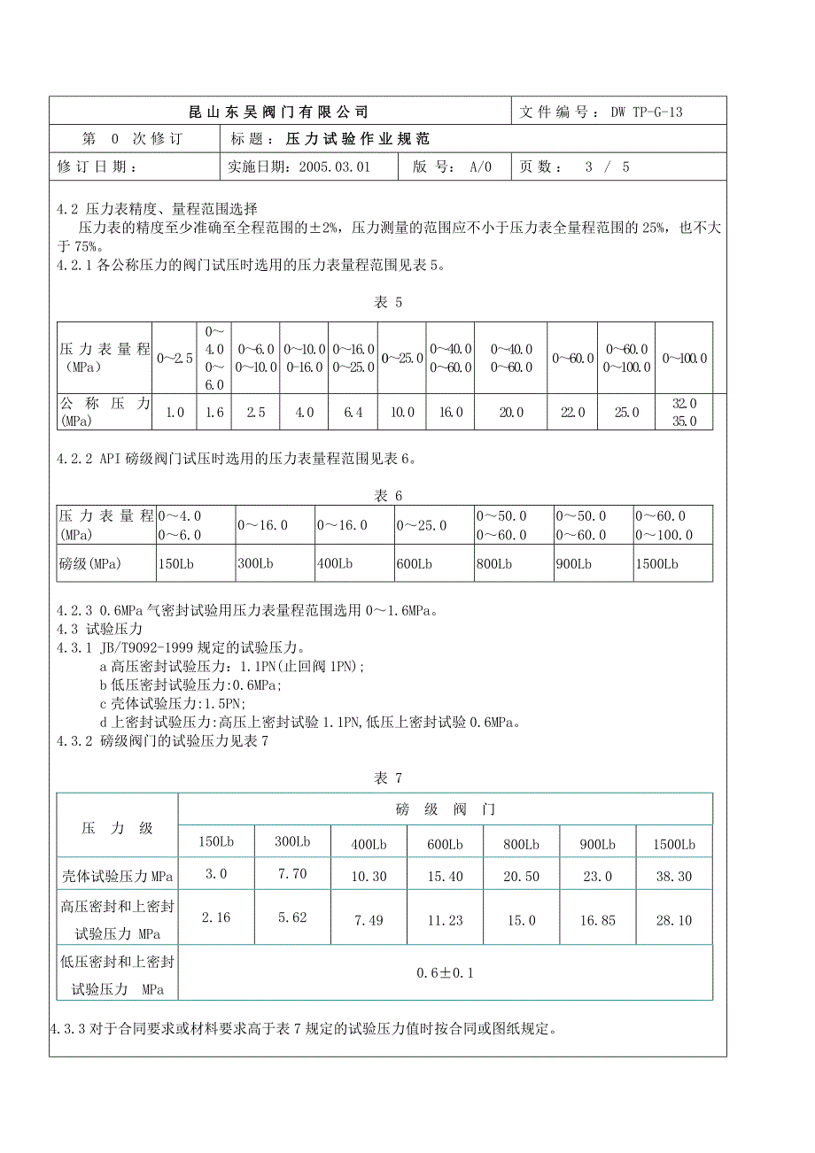 压力试验作业规范_第3页