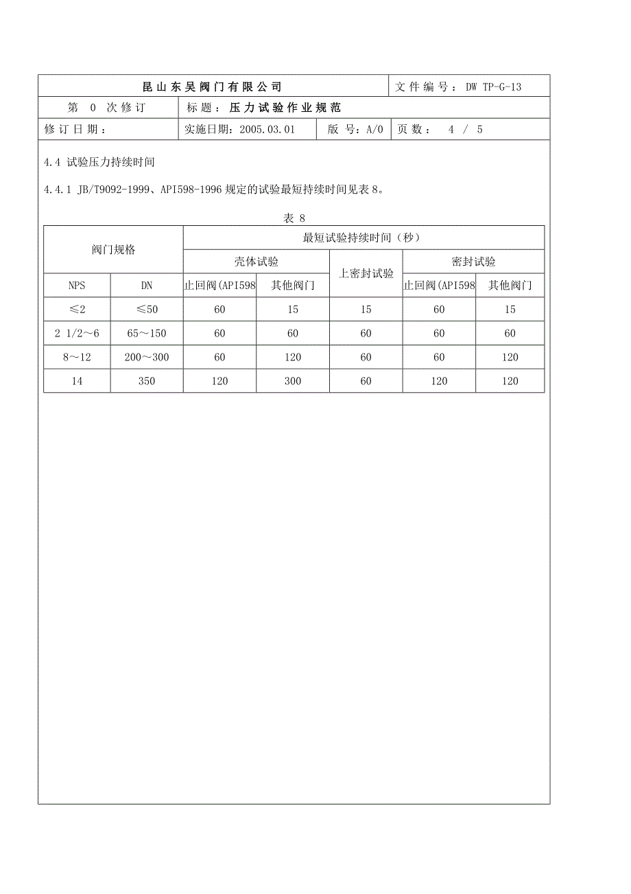 压力试验作业规范_第4页