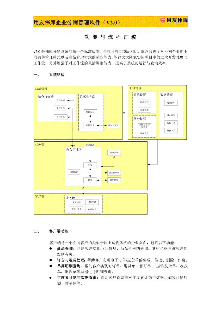 功能与流程汇编_第1页