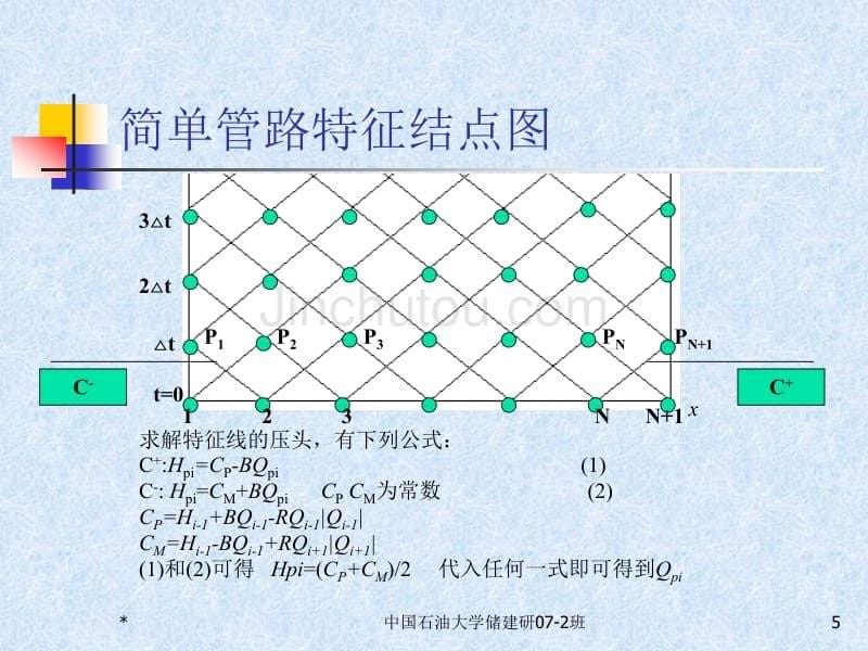 c语言大作业——管道瞬变流动分析_第5页