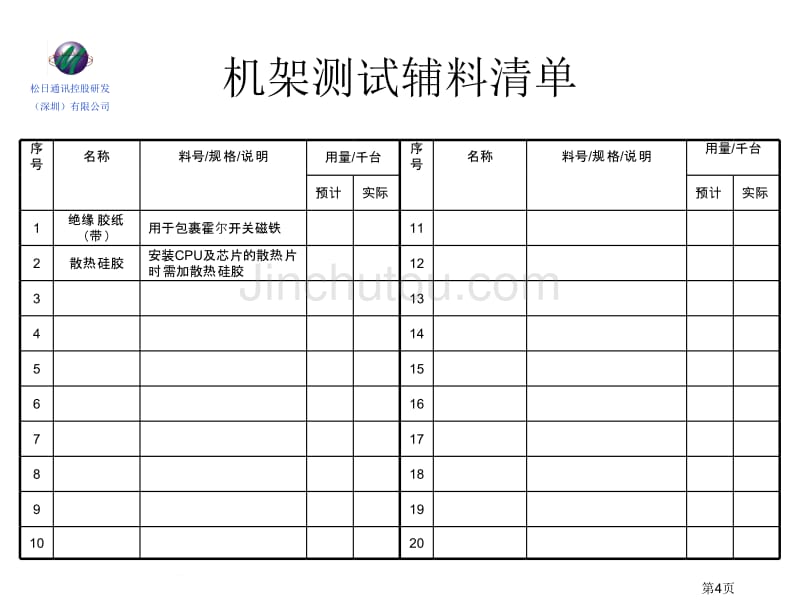 笔记本电脑测试工艺流程_第4页