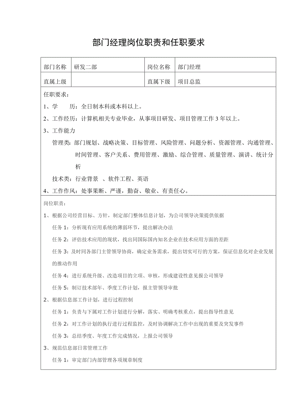 软件研发部门组织架构以及岗位职责_第2页