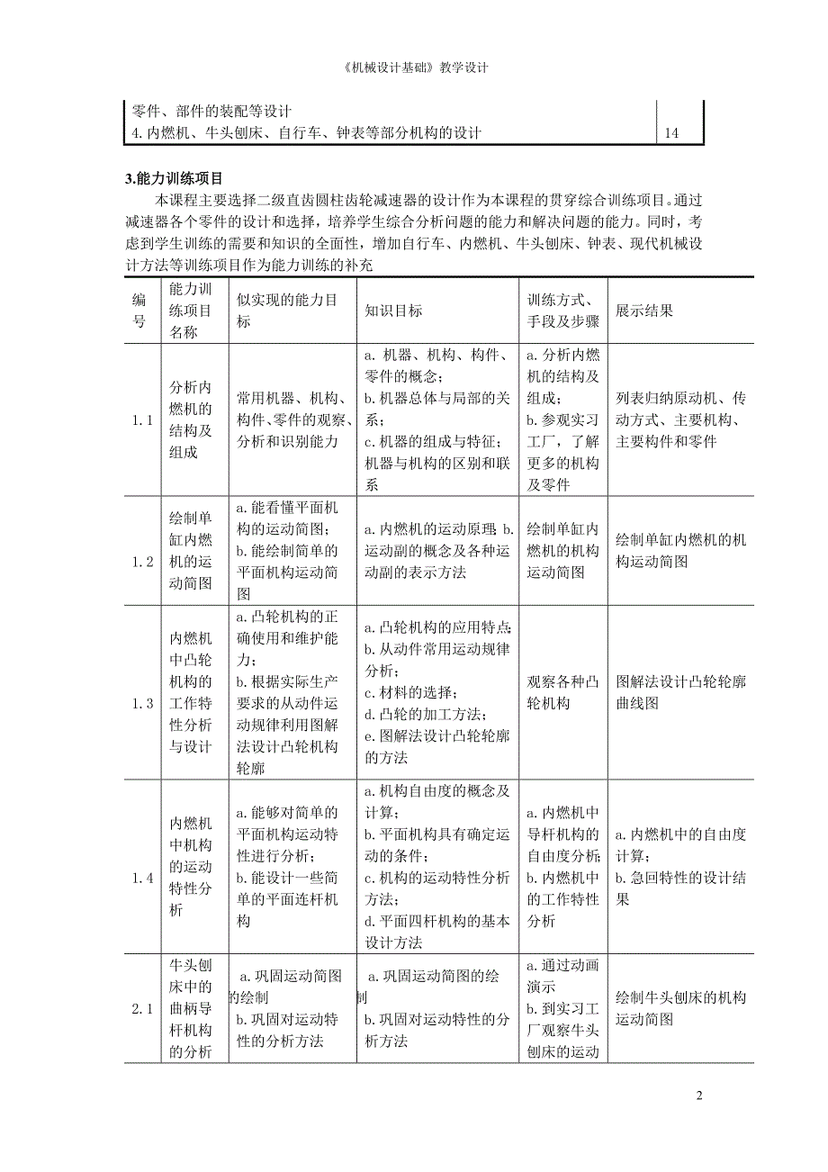 机械设计基础课程整体教学设计_第2页