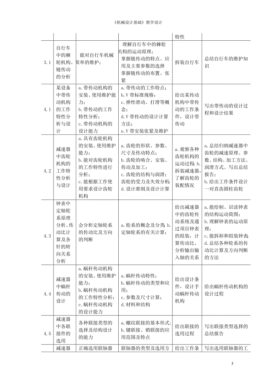 机械设计基础课程整体教学设计_第3页