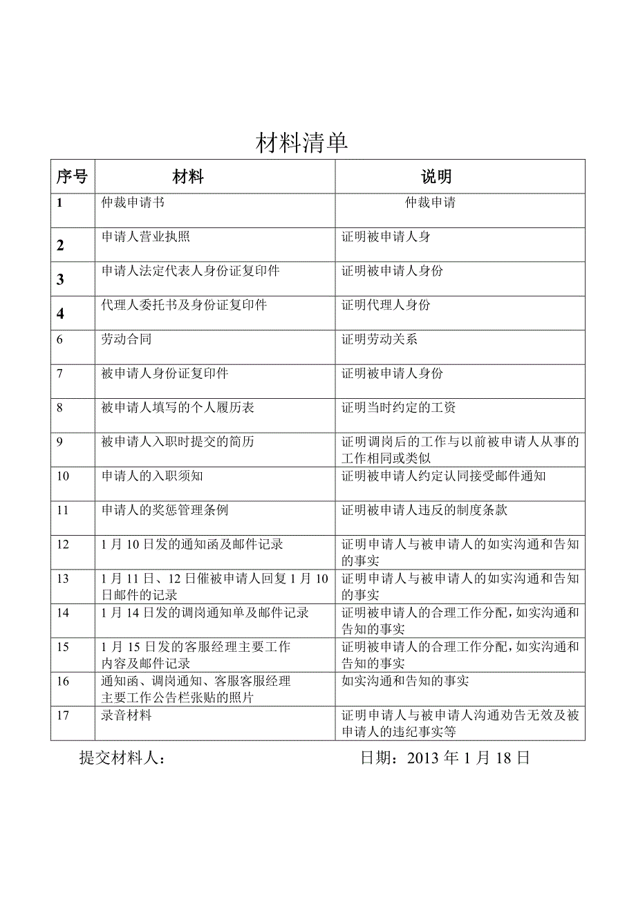 公司劳动仲裁申请书样板_第3页