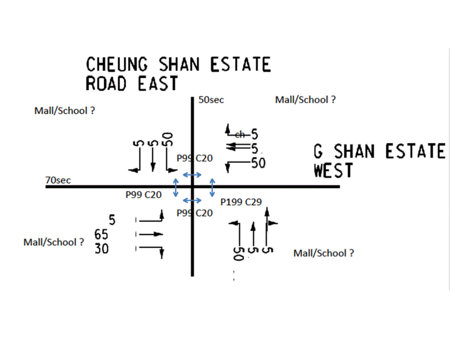 交叉口示意图模板_第2页