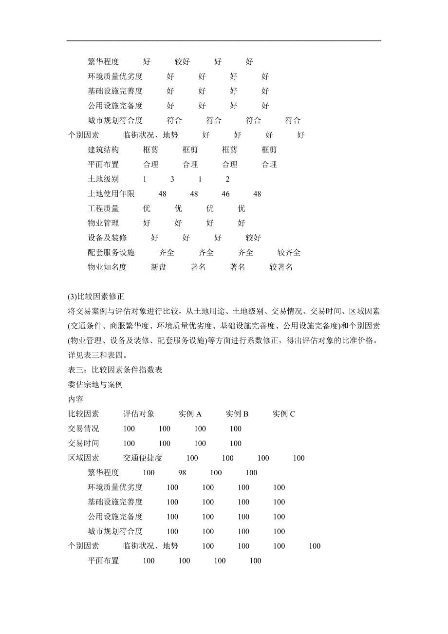 北京市一幢写字楼价值评估_第5页