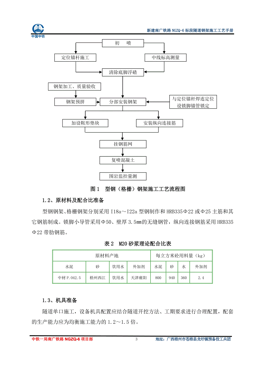 隧道钢架施工工艺手册_第4页