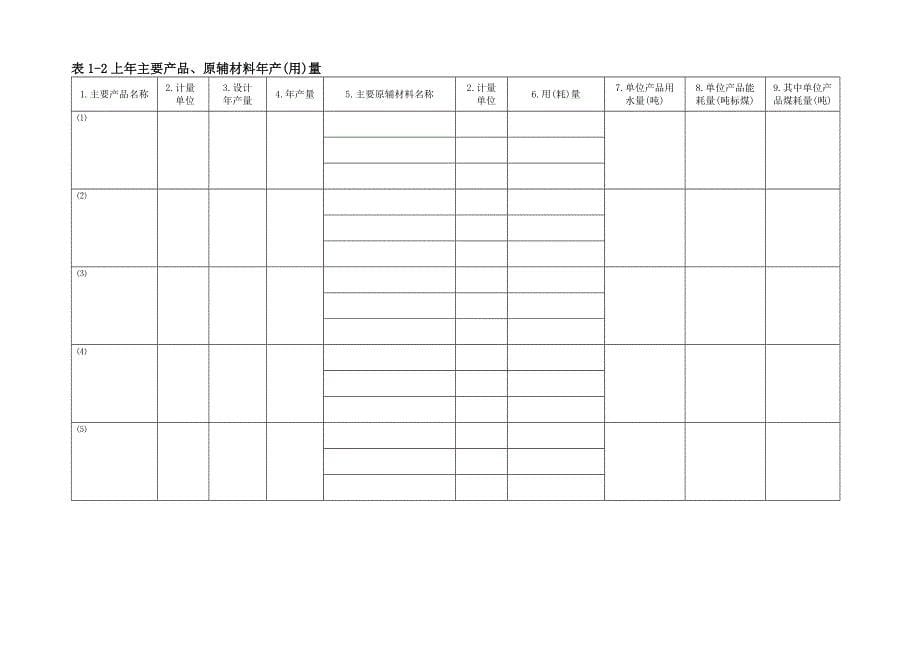 危险废物排污申报登记表_第5页