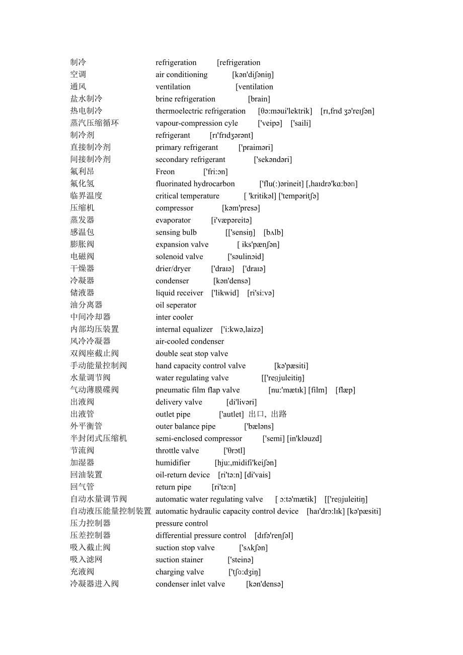 轮机英语专业词汇__修正_带音标_第5页