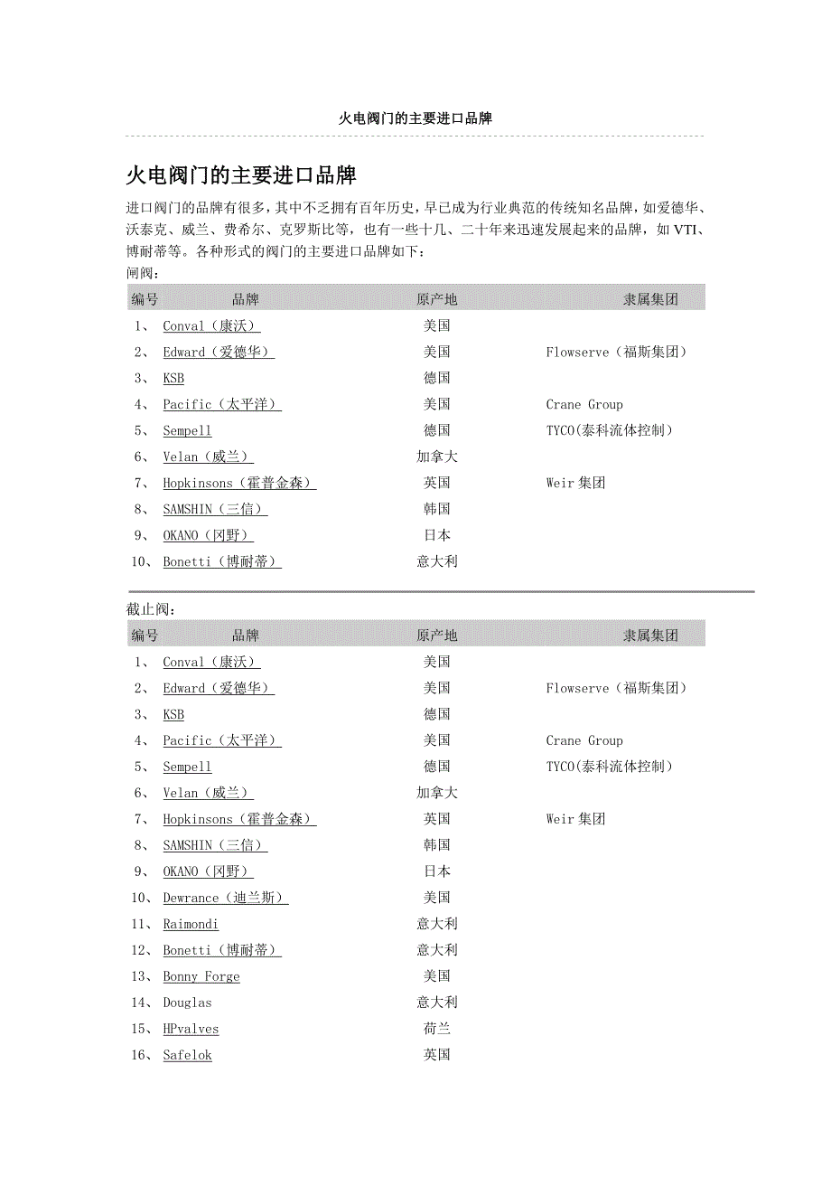 火电阀门的主要进口品牌_第1页