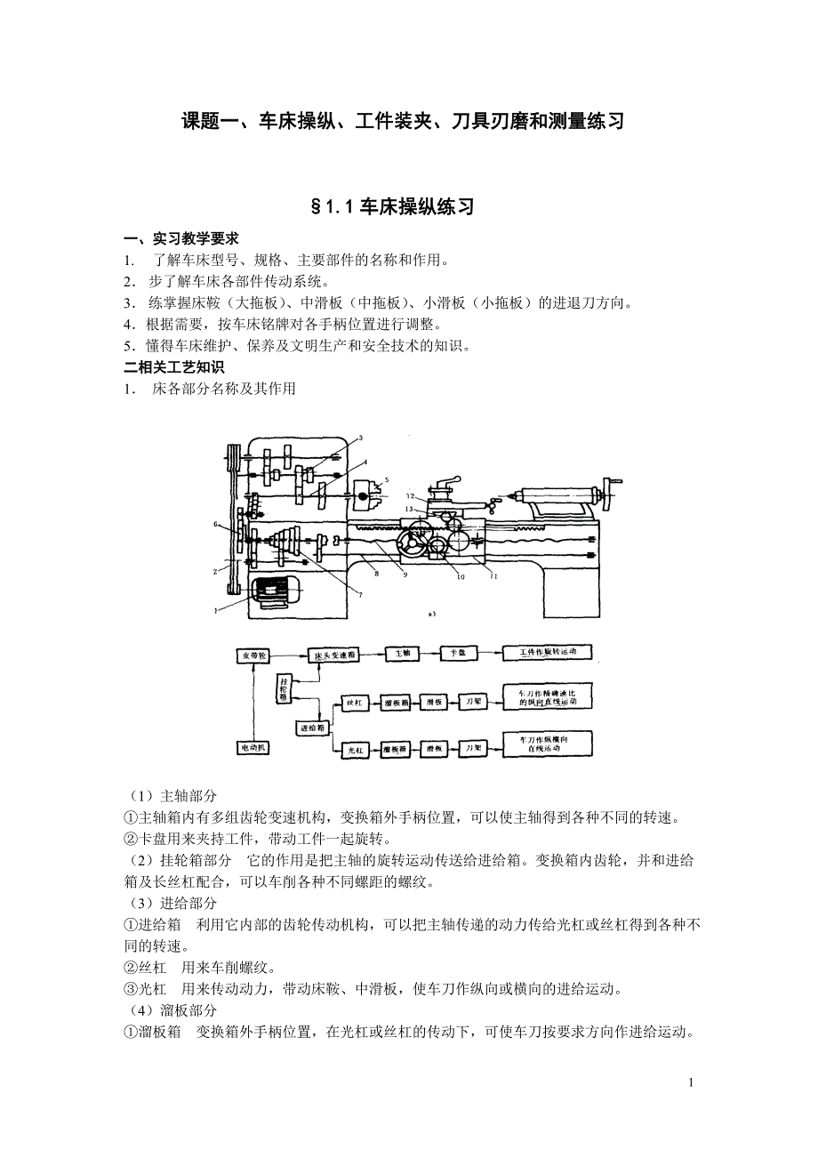 车工实习全套教案_第1页