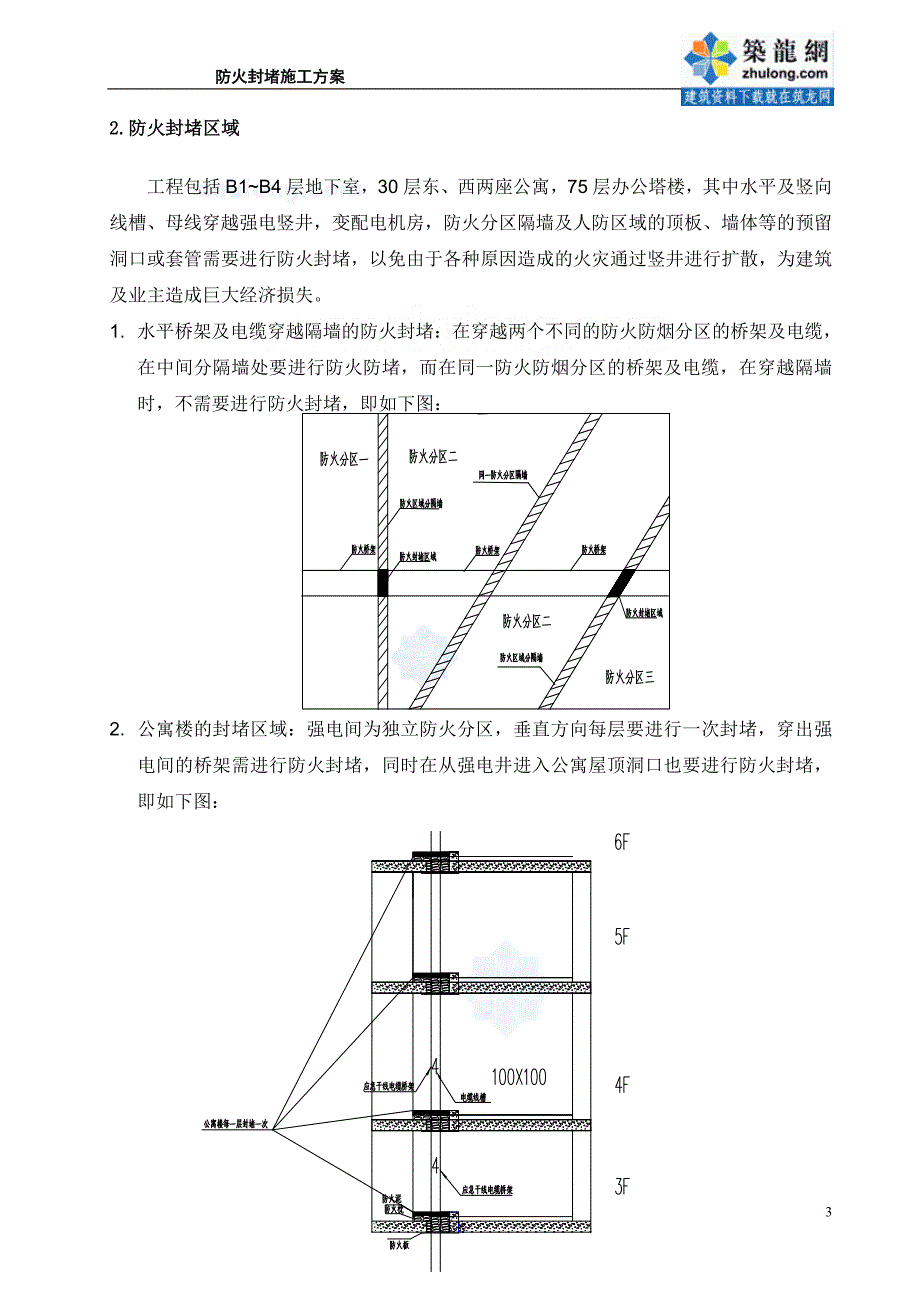 天津某工程电气防火封堵施工方案_secret_第3页