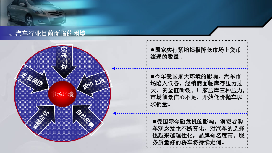 丰田四季度区域促销活动_第3页