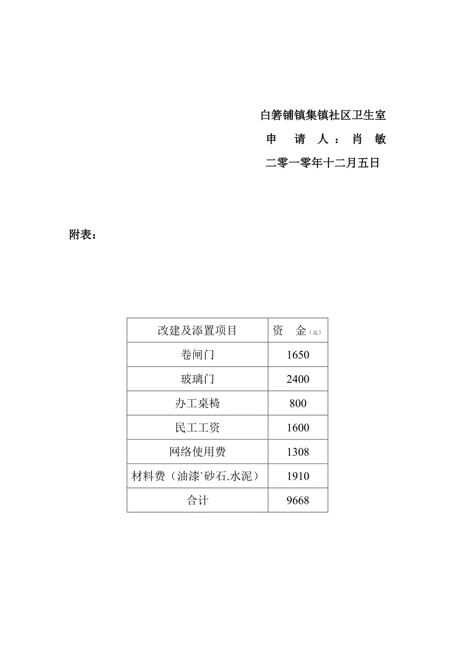 关于白箬铺镇集镇社区卫生室房屋修建资金的申请报告_第3页