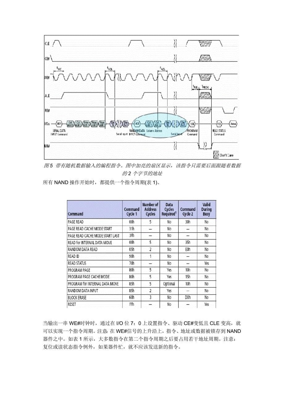 nand闪存深入解析_第5页