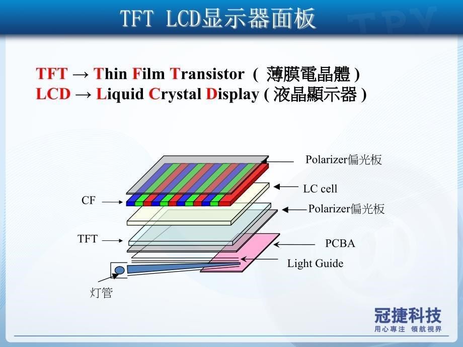 tft-lcd显示原理_第5页