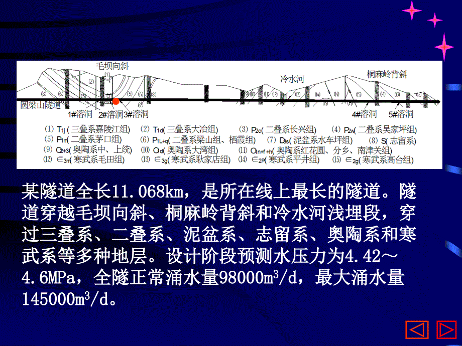 岩溶隧道安全施工与管理_第4页