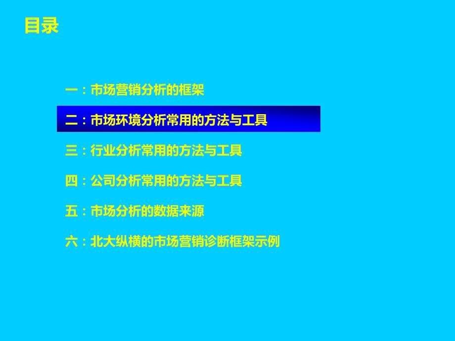 市场环境分析常用的方法与工具_第5页