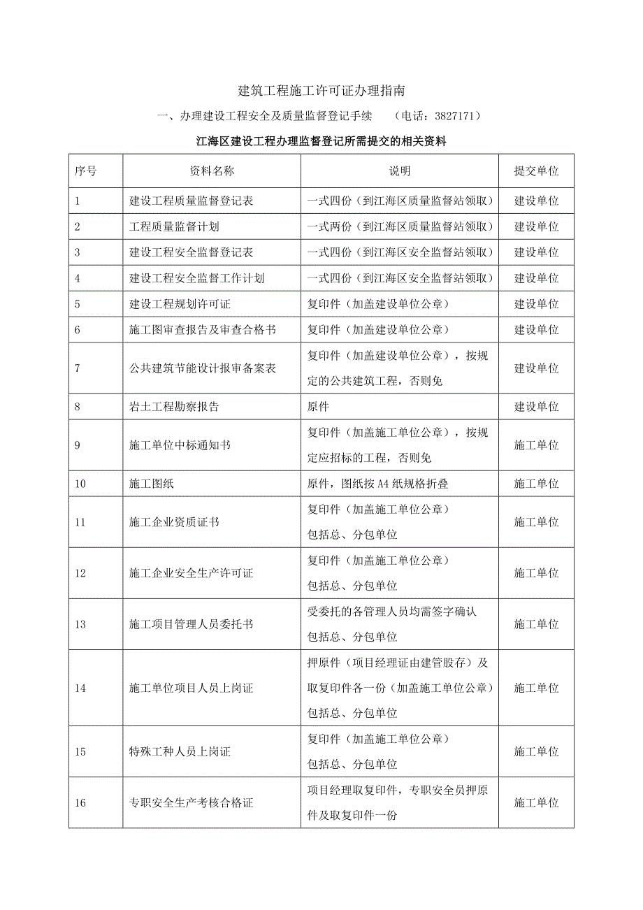 建筑工程施工许可证办理指南_第1页