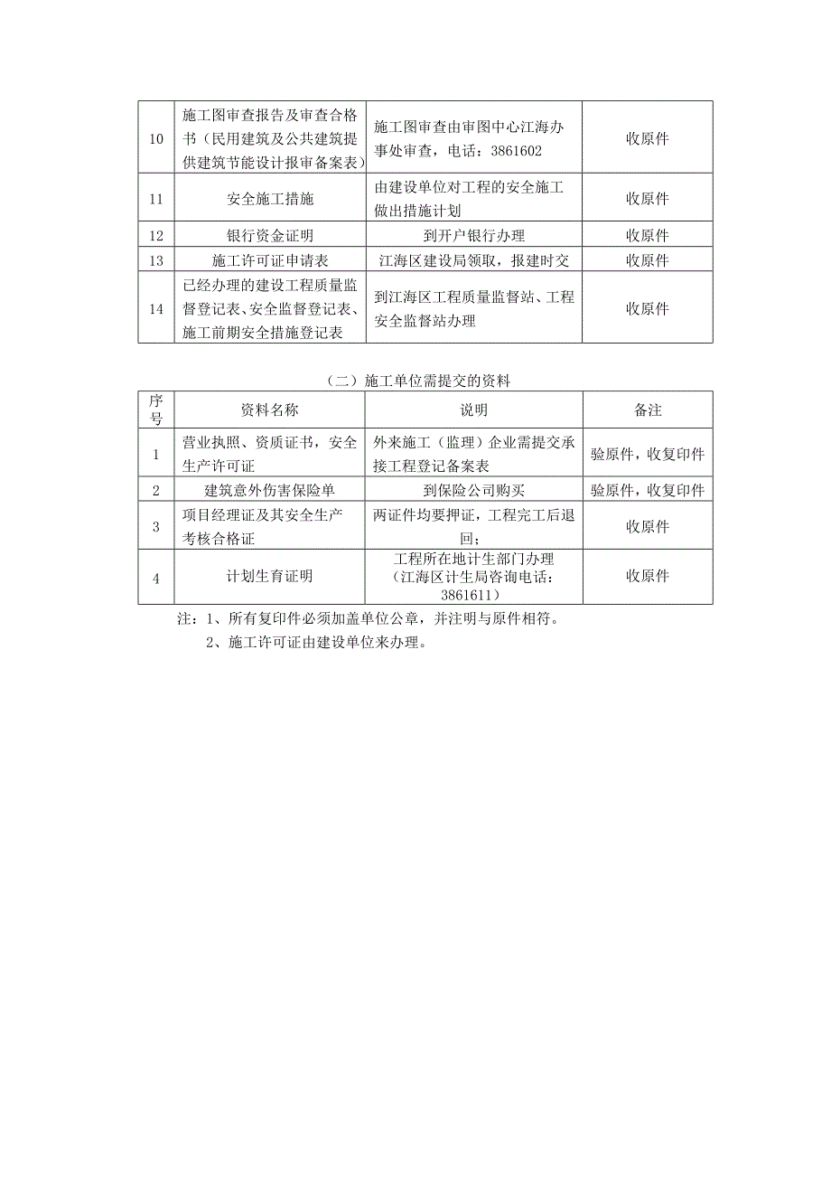 建筑工程施工许可证办理指南_第3页