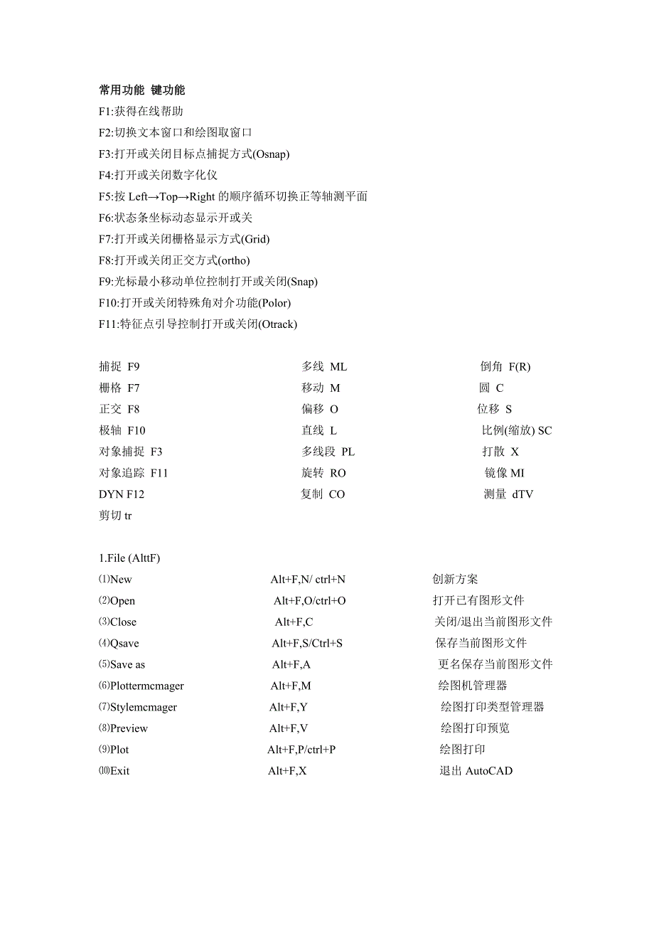 cad 常用功能 键功能_第1页