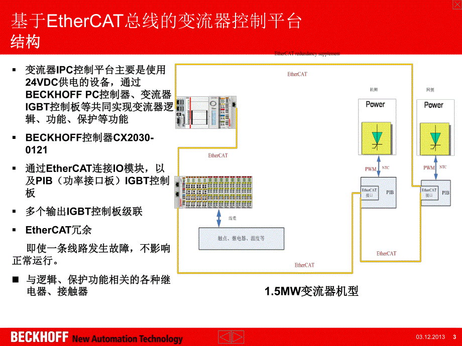 基于ethercat的中低压变频器和变流器控制平台-2013_第3页