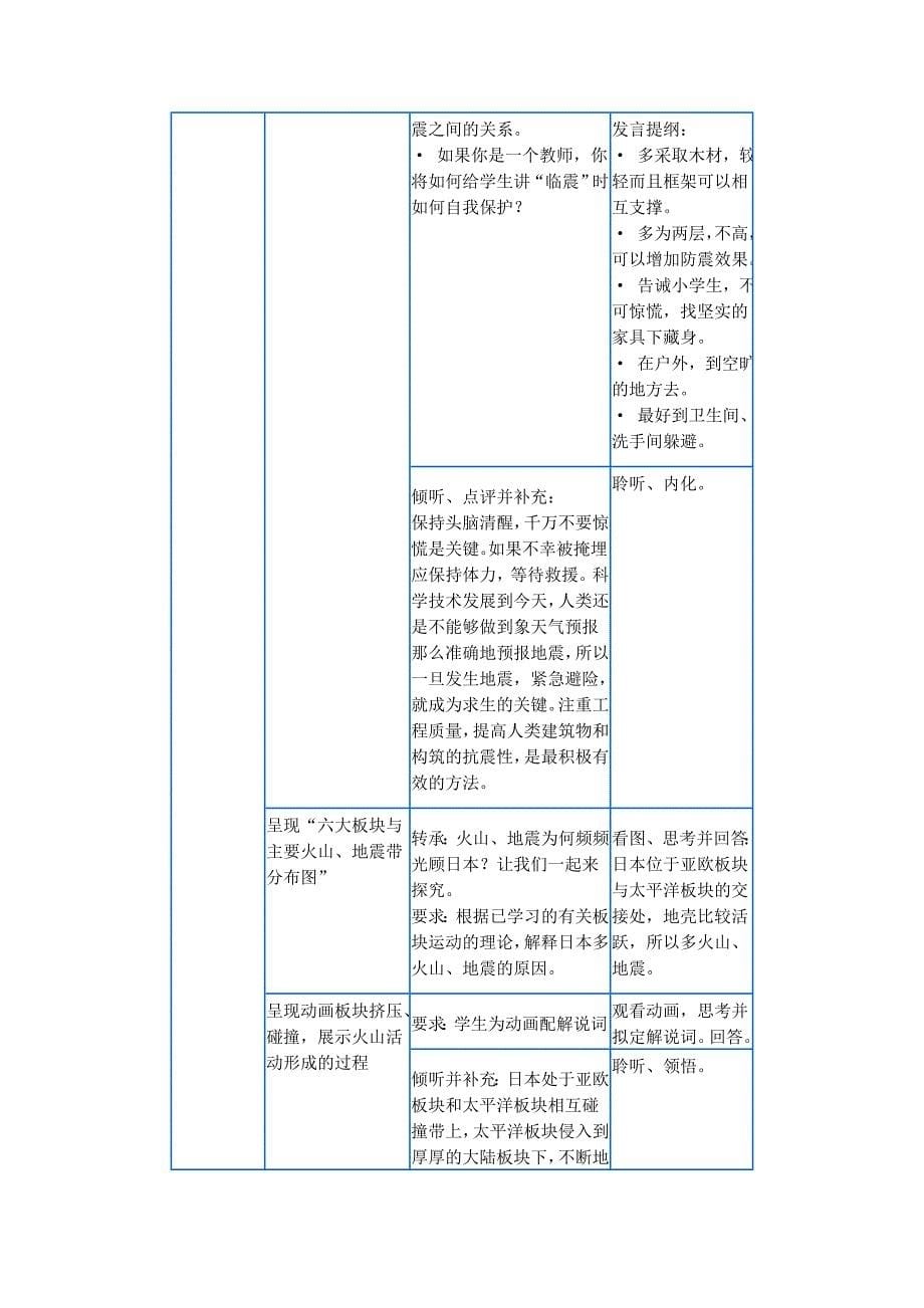 人教课标版  七年级地理下册教案日本_第5页