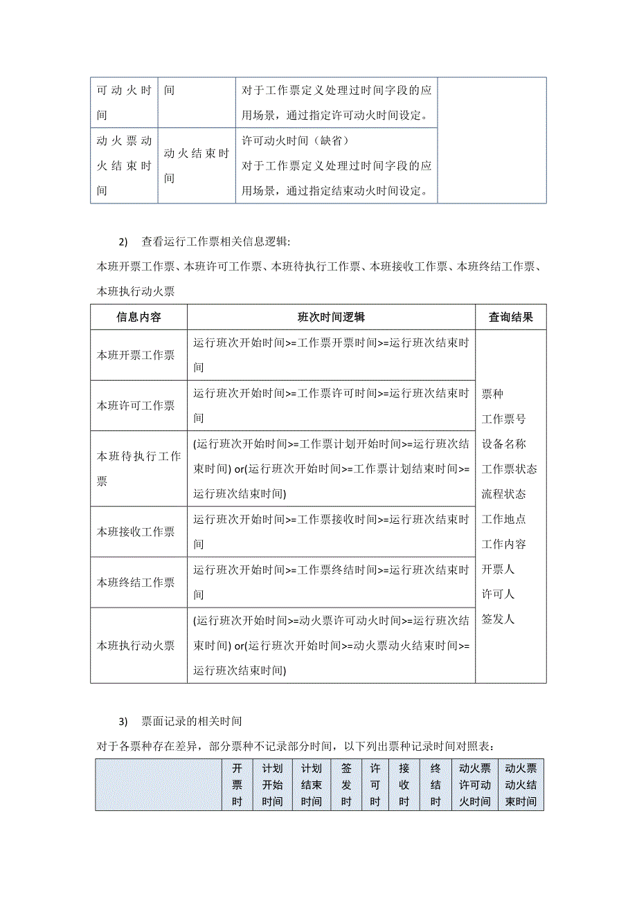 以班次为线索查看与运行日志相关的两票、缺陷信息业务方案_第3页