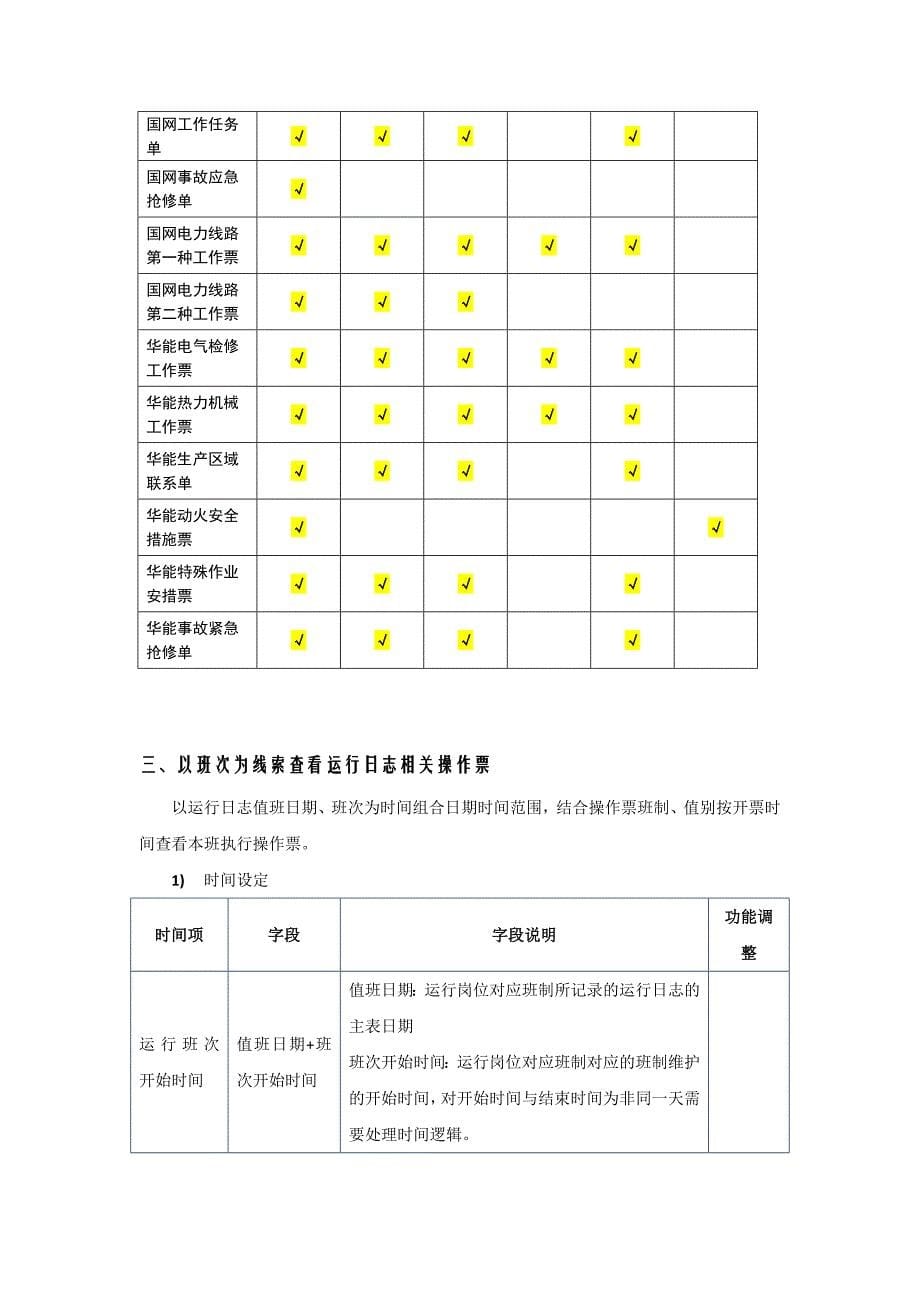 以班次为线索查看与运行日志相关的两票、缺陷信息业务方案_第5页