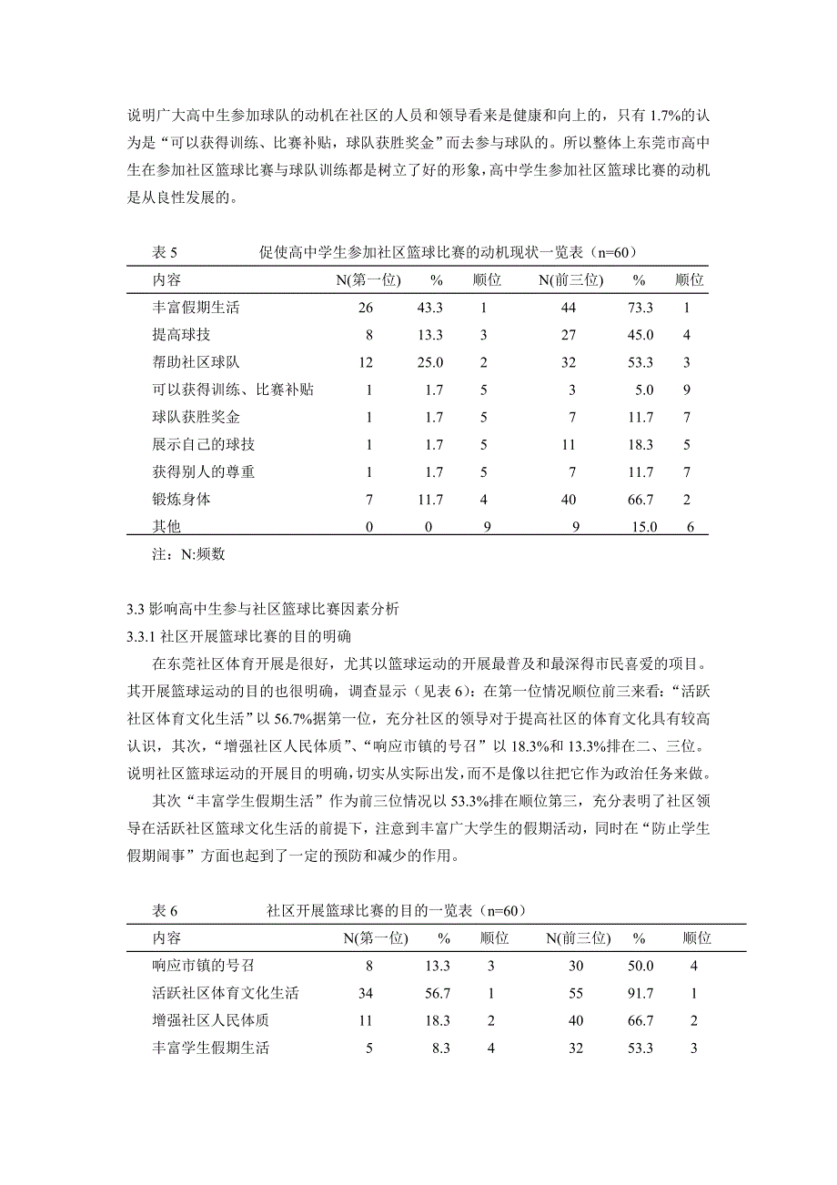 东莞市高中生参与社区篮球活动_第4页