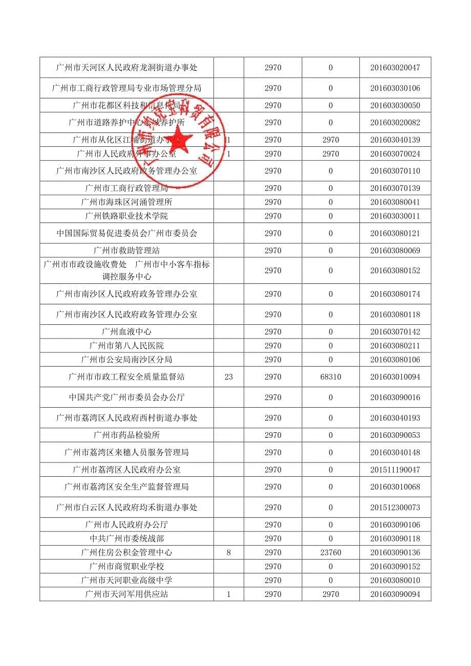 11.报价明细表_第5页