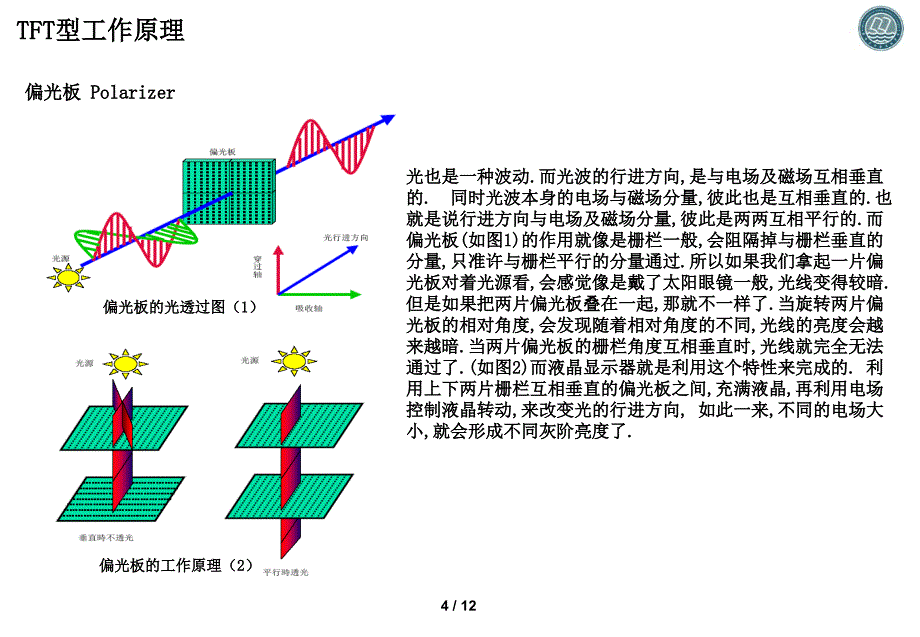 tft液晶显示原理介绍_第4页