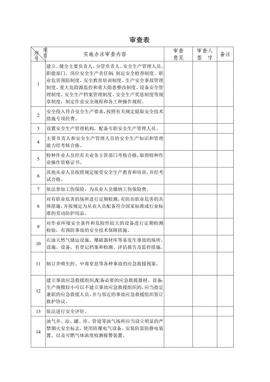 石油天然气开采企业_第3页