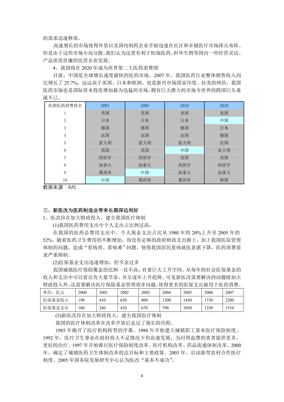 医药制造行业研究报告_第4页