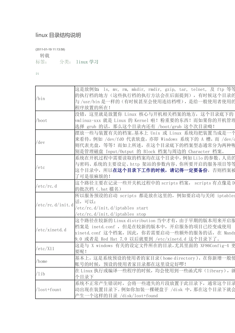 linux目录结构说明_第1页